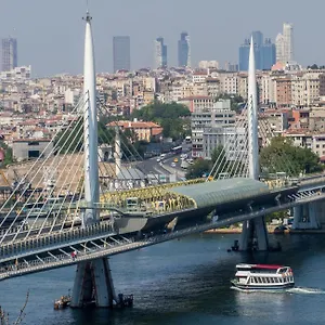 Hostel Mimen, İstanbul
